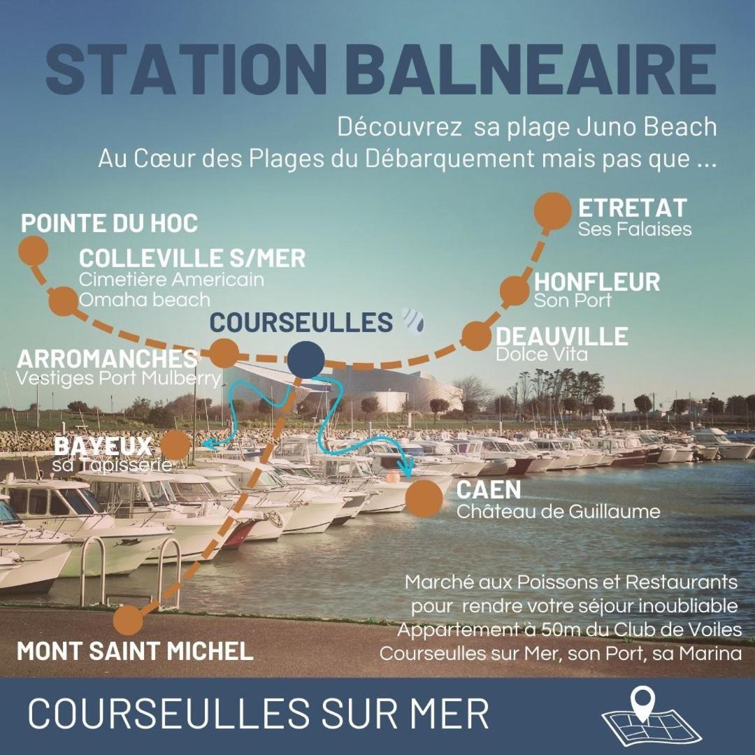 Studio 24 - Coucher De Soleil & Vue Mer Courseulles-sur-Mer Zewnętrze zdjęcie